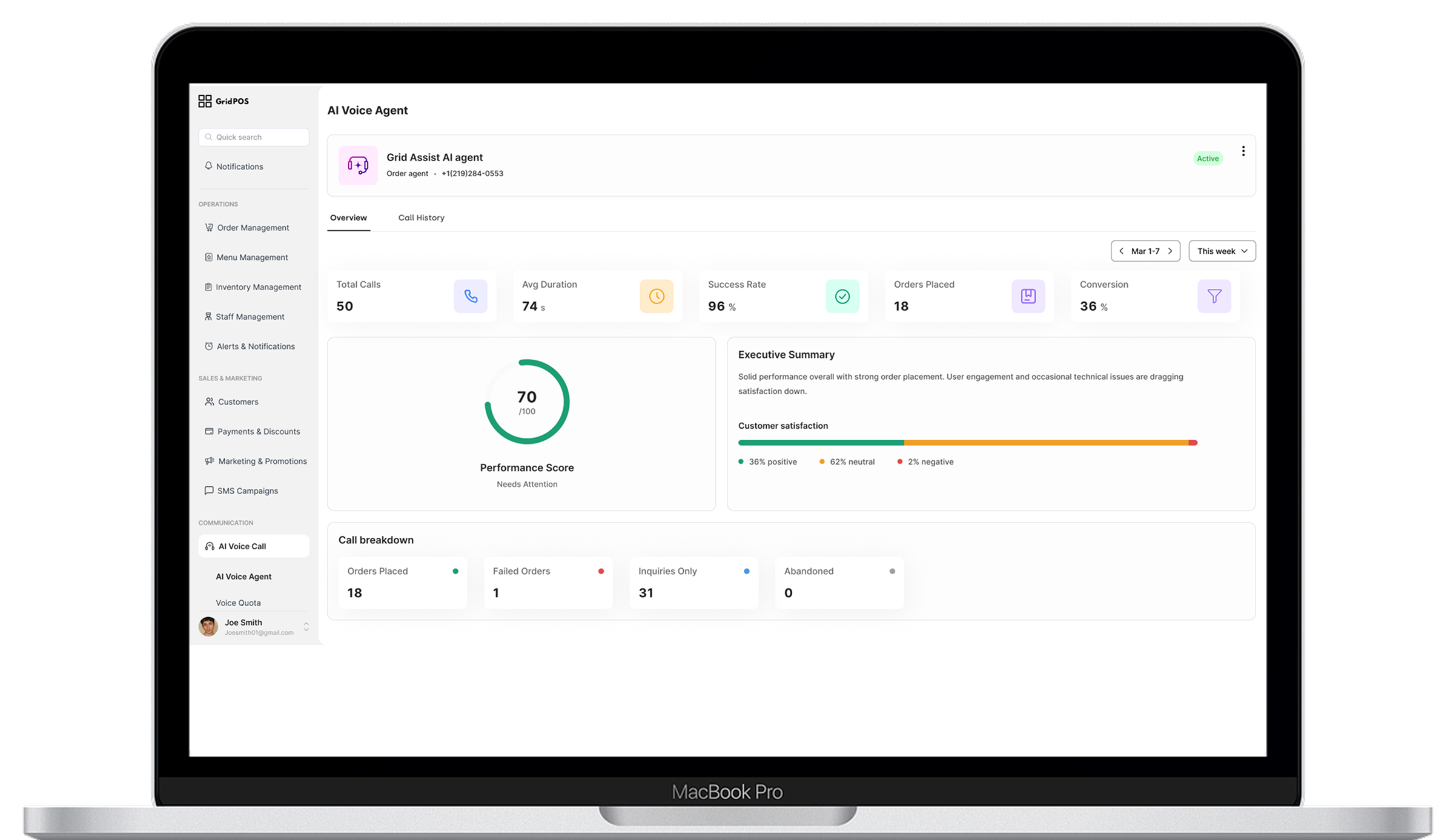 GridPos platform