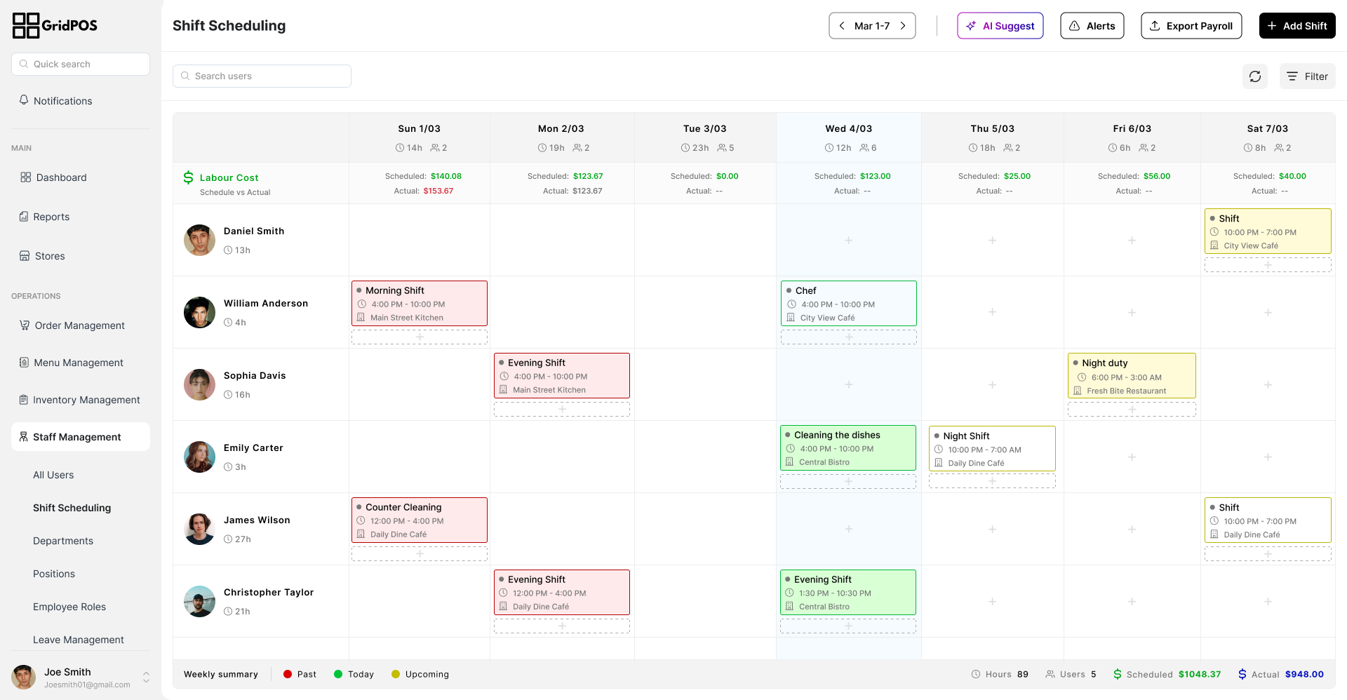 GridPos Shift Scheduling dashboard